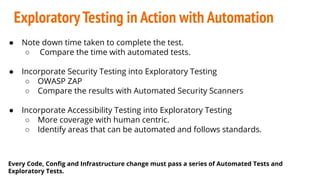 ExploratoryTesting in Action with Automation
● Note down time taken to complete the test.
○ Compare the time with automate...