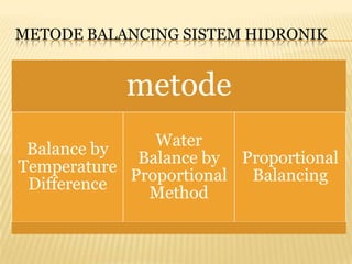 METODE BALANCING SISTEM HIDRONIK


            metode
               Water
 Balance by
             Balance by Proportional
Temperature
            Proportional Balancing
 Difference
              Method
 