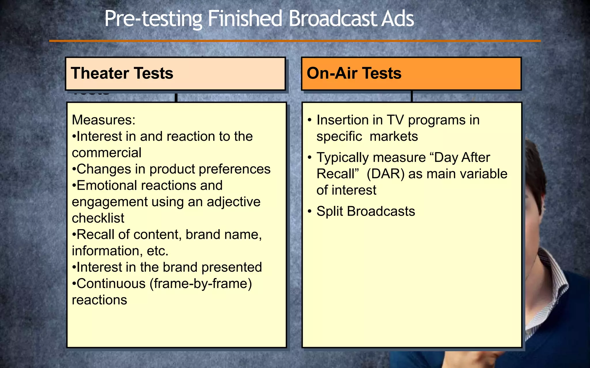 Theater
Tests
Measures:
•Interest in and reaction to the
commercial
•Changes in product preferences
•Emotional reactions and
engagement using an adjective
checklist
•Recall of content, brand name,
information, etc.
•Interest in the brand presented
•Continuous (frame-by-frame)
reactions
On-Air Tests
• Insertion in TV programs in
specific markets
• Typically measure “Day After
Recall” (DAR) as main variable
of interest
• Split Broadcasts
Theater Tests
Pre-testing Finished BroadcastAds
 