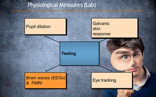 Eye
tracking
Pupil
dilation
Galvanic
skin
response
Brain waves (EEGs)
& FMRI
Eye tracking
Galvanic
skin
response
Pupil dilation
Physiological Measures (Lab)
Testing
 