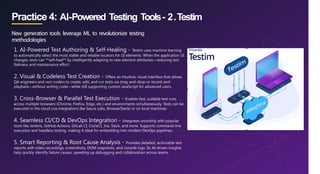 Testing AI-Based Software Systems - From Theory to Practice - Shay ...