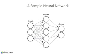 A Sample Neural Network
 