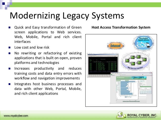 Purchasing New Business Applications or Modernizing Legacy Systems
