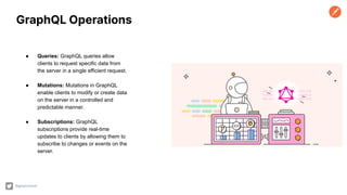 @getpostman
GraphQL Operations
● Queries: GraphQL queries allow
clients to request specific data from
the server in a single efficient request.
● Mutations: Mutations in GraphQL
enable clients to modify or create data
on the server in a controlled and
predictable manner.
● Subscriptions: GraphQL
subscriptions provide real-time
updates to clients by allowing them to
subscribe to changes or events on the
server.
 