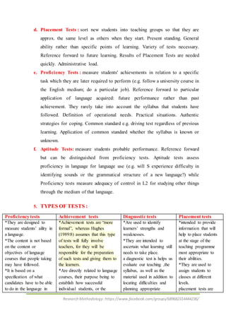 Testing and evaluation | DOCX