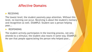 Affective Domains
 RECEIVING
The lowest level; the student passively pays attention. Without this
level, no learning can occur. Receiving is about the student's memory
and recognition as well. EXAMPLE: Student saw a person helping
poor...
 RESPONDING
The student actively participates in the learning process, not only
attends to a stimulus; the student also reacts in some way. EXAMPLE:
He saw that people appreciating the person who helped poor…
 