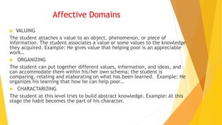 Affective Domains
 VALUING
The student attaches a value to an object, phenomenon, or piece of
information. The student associates a value or some values to the knowledge
they acquired. Example: He gives value that helping poor is an appreciable
work…
 ORGANIZING
The student can put together different values, information, and ideas, and
can accommodate them within his/her own schema; the student is
comparing, relating and elaborating on what has been learned. Example: He
organizes his learning that how he can help poor…
 CHARACTARIZING
The student at this level tries to build abstract knowledge. Example: At this
stage the habit becomes the part of his character.
 