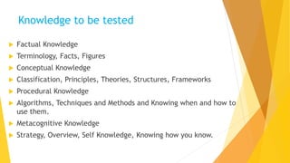Knowledge to be tested
 Factual Knowledge
 Terminology, Facts, Figures
 Conceptual Knowledge
 Classification, Principles, Theories, Structures, Frameworks
 Procedural Knowledge
 Algorithms, Techniques and Methods and Knowing when and how to
use them.
 Metacognitive Knowledge
 Strategy, Overview, Self Knowledge, Knowing how you know.
 