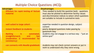 Multiple Choice Questions (MCQ)
Advantages Disadvantages
Efficient for rapid testing of factual
material
Time needed to build the question bank - questions
must also be piloted to determine facility values
and discrimination indices to select which questions
are suitable to include in summative tests
well suited to large cohort expertise needed in question design, subject
content
instant feedback to students poorly designed questions make passing by
guesswork easy
Marking is automated,
straightforward, and fast
(moderation is recommended for
consistency)
students may not engage in a serious way – “just an
online quiz”
can connects with Moodle gradebook students may not check correct answers or put in
work to understand why they were wrong.
 