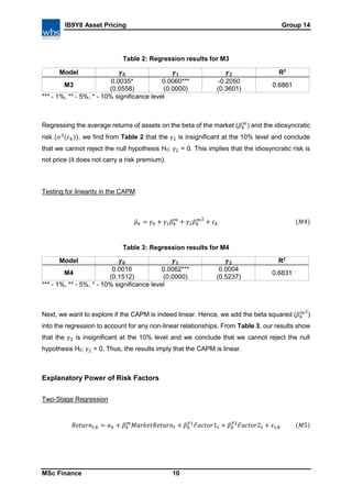 Testing and extending the capital asset pricing model | PDF