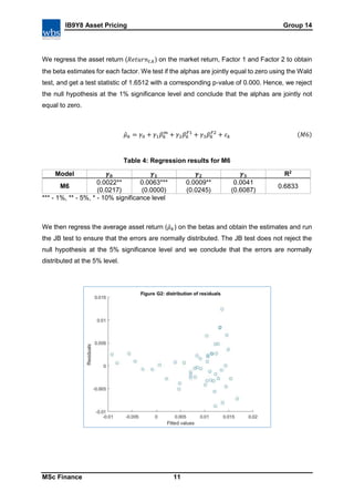 Testing and extending the capital asset pricing model | PDF