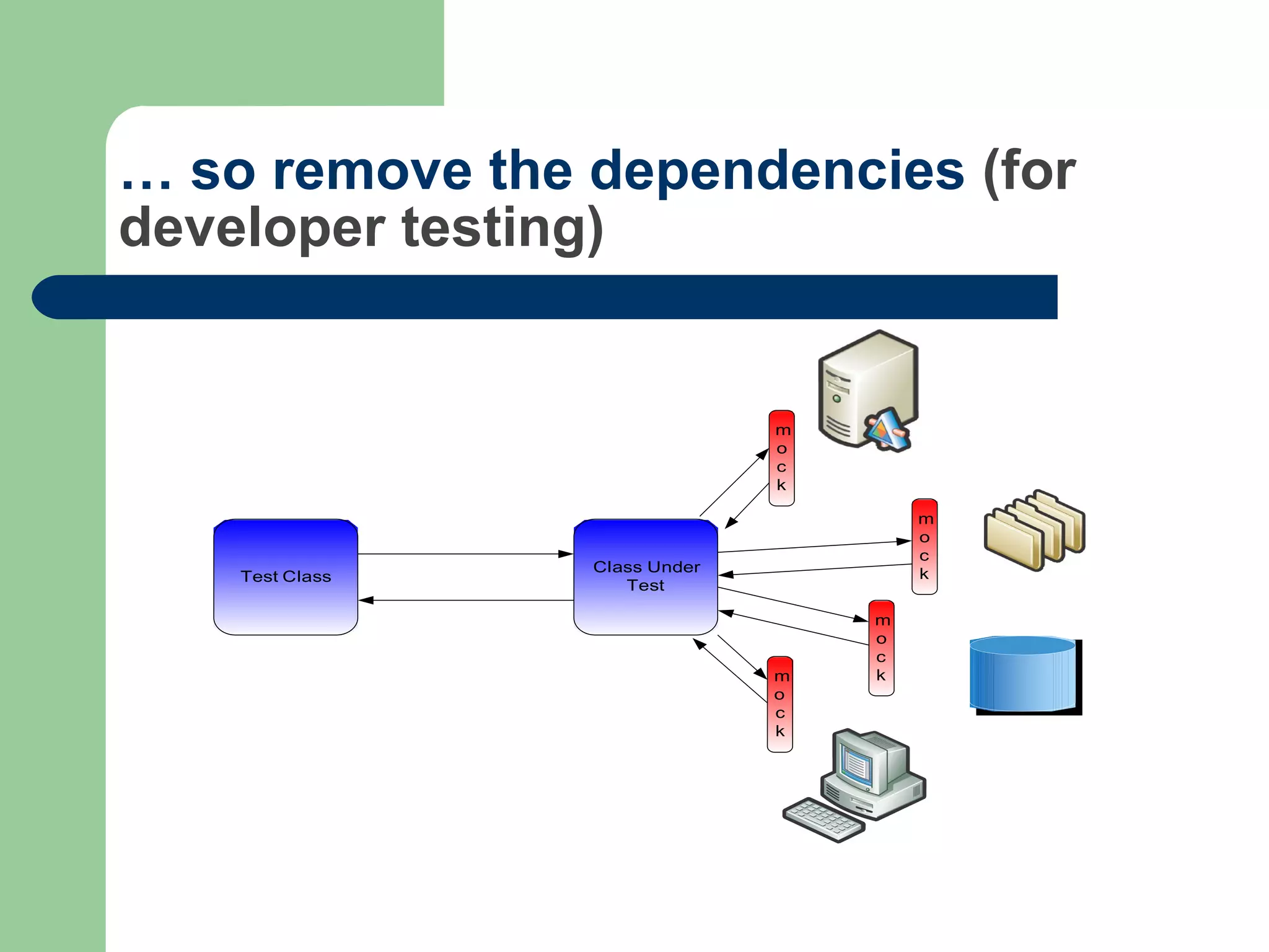 …  so remove the dependencies  (for developer testing) 