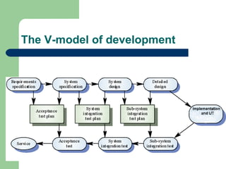 The V-model of development 
