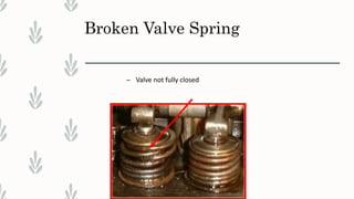 Broken Valve Spring
– Valve not fully closed
 