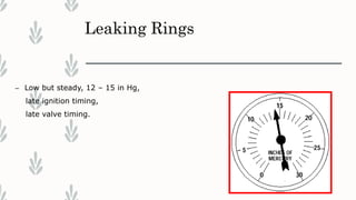 Leaking Rings
– Low but steady, 12 – 15 in Hg,
late ignition timing,
late valve timing.
 