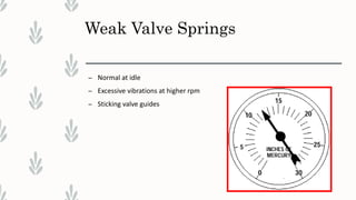 Weak Valve Springs
– Normal at idle
– Excessive vibrations at higher rpm
– Sticking valve guides
 