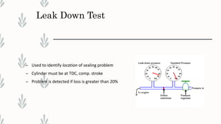 Leak Down Test
– Used to identify location of sealing problem
– Cylinder must be at TDC, comp. stroke
– Problem is detected if loss is greater than 20%
 