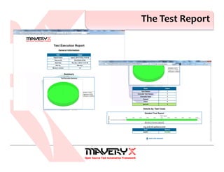 The Test Report
 