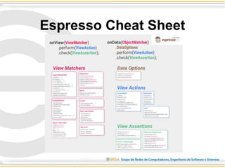 Testing android apps with espresso | PPTX
