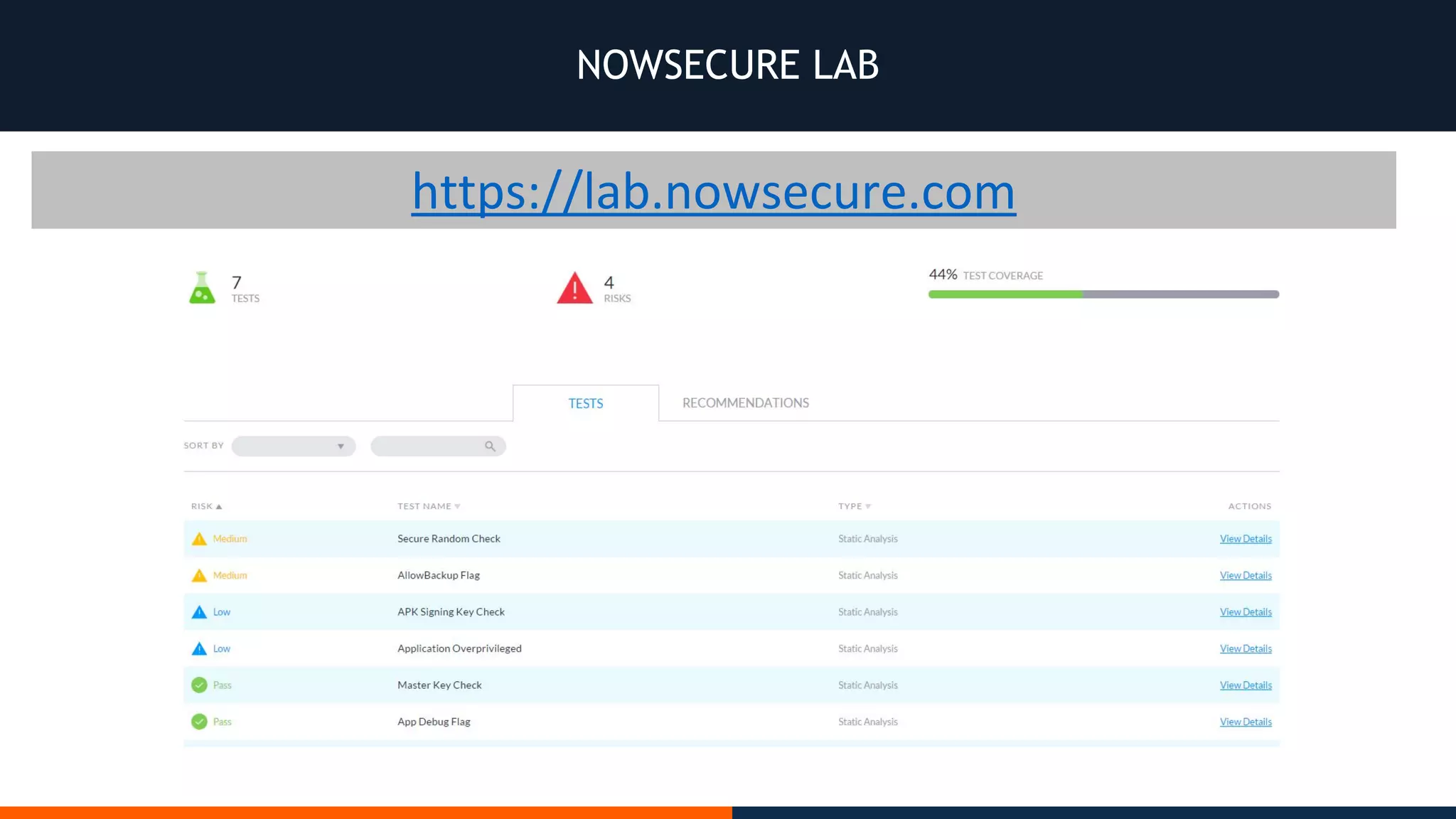 NOWSECURE LAB
 
