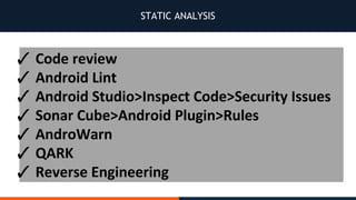 STATIC ANALYSIS
✓
✓
✓
✓
✓
✓
✓
 