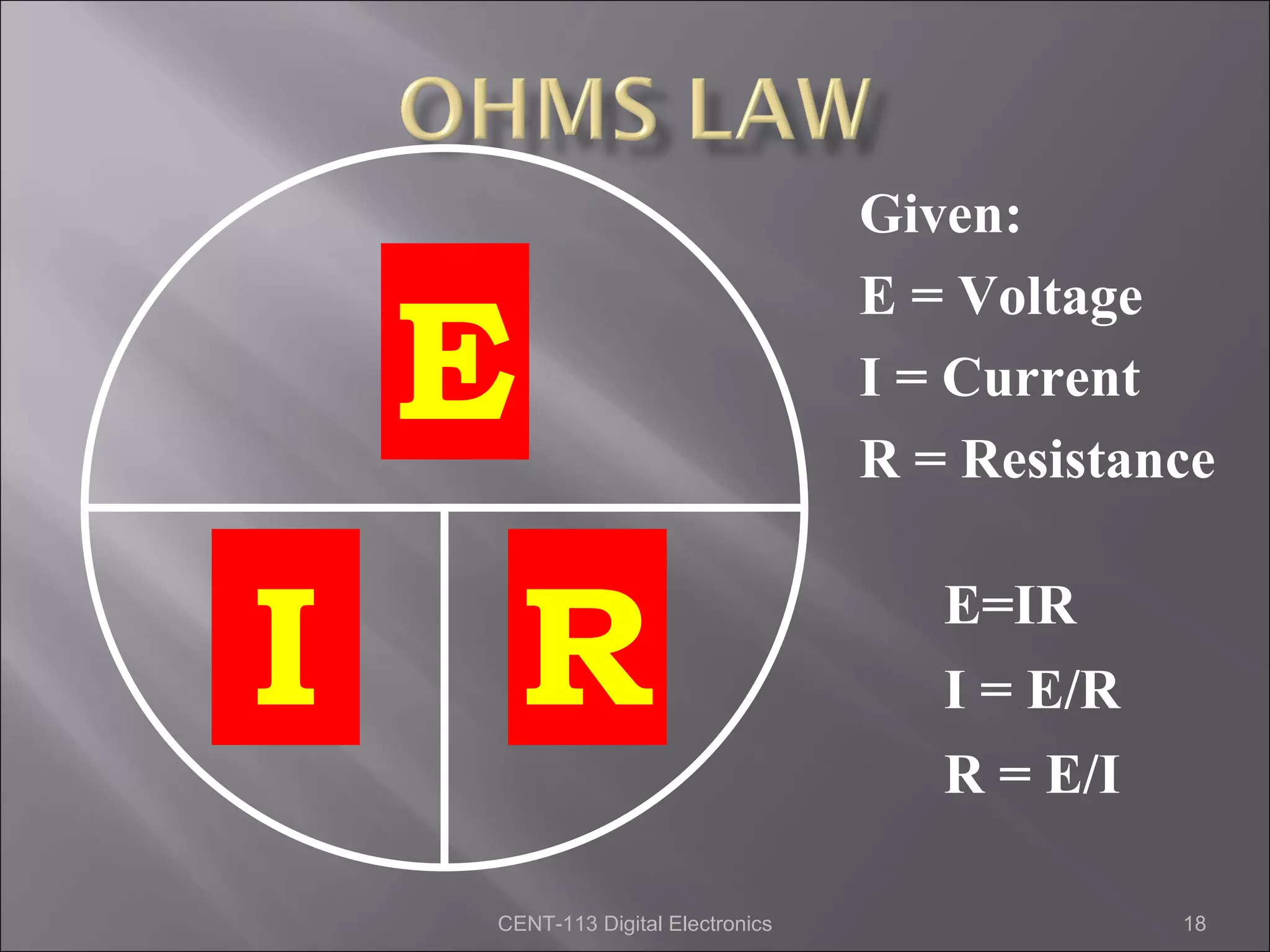 Given:


    E
                                   E = Voltage
                                   I = Current
                                   R = Resistance



I       R                             E=IR
                                      I = E/R
                                      R = E/I

    CENT-113 Digital Electronics                18
 