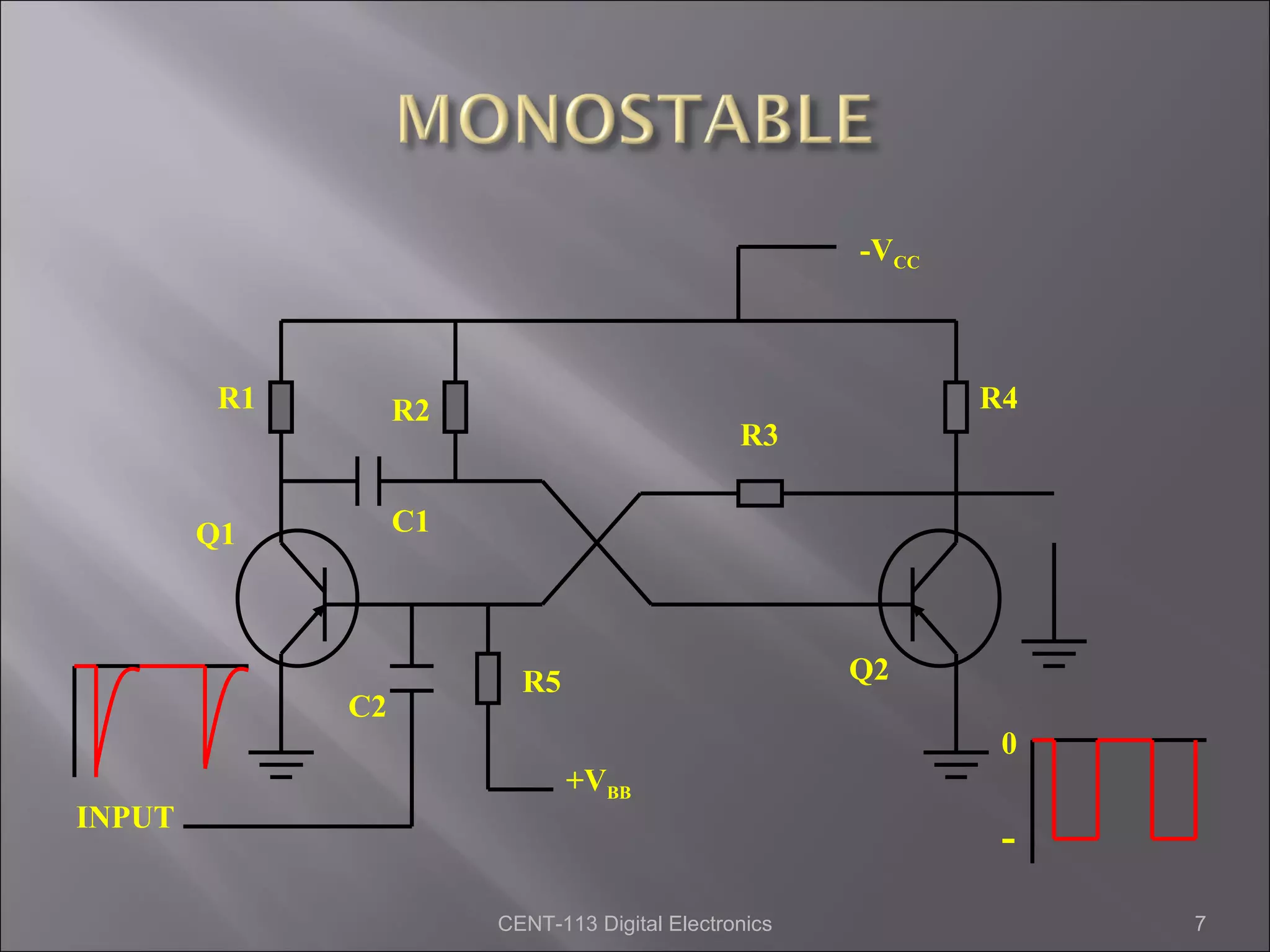 -VCC



         R1        R2                                         R4
                                                R3


        Q1         C1




                          R5                           Q2
              C2
                                                               0
                               +VBB
INPUT
                                                               -
                        CENT-113 Digital Electronics               7
 