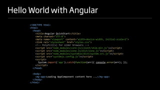 Hello World with Angular
<!DOCTYPE html>
<html>
<head>
<title>Angular QuickStart</title>
<meta charset="UTF-8">
<meta name="viewport" content="width=device-width, initial-scale=1">
<link rel="stylesheet" href="styles.css">
<!-- Polyfill(s) for older browsers -->
<script src="node_modules/core-js/client/shim.min.js"></script>
<script src="node_modules/zone.js/dist/zone.js"></script>
<script src="node_modules/systemjs/dist/system.src.js"></script>
<script src="systemjs.config.js"></script>
<script>
System.import('app').catch(function(err){ console.error(err); });
</script>
</head>
<body>
<my-app>Loading AppComponent content here ...</my-app>
</body>
</html>
 