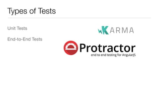 Types of Tests
Unit Tests

End-to-End Tests
 