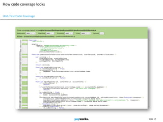 Slide 17
How code coverage looks
Unit-Test Code Coverage
 