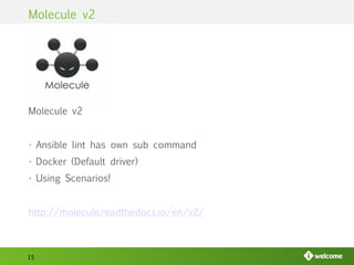 Testing ansible roles with molecule | PPT