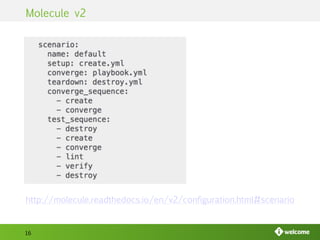Testing ansible roles with molecule | PPT