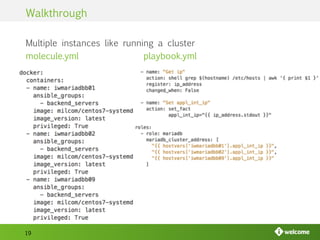 Testing ansible roles with molecule | PDF