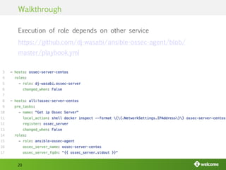 Testing ansible roles with molecule | PDF
