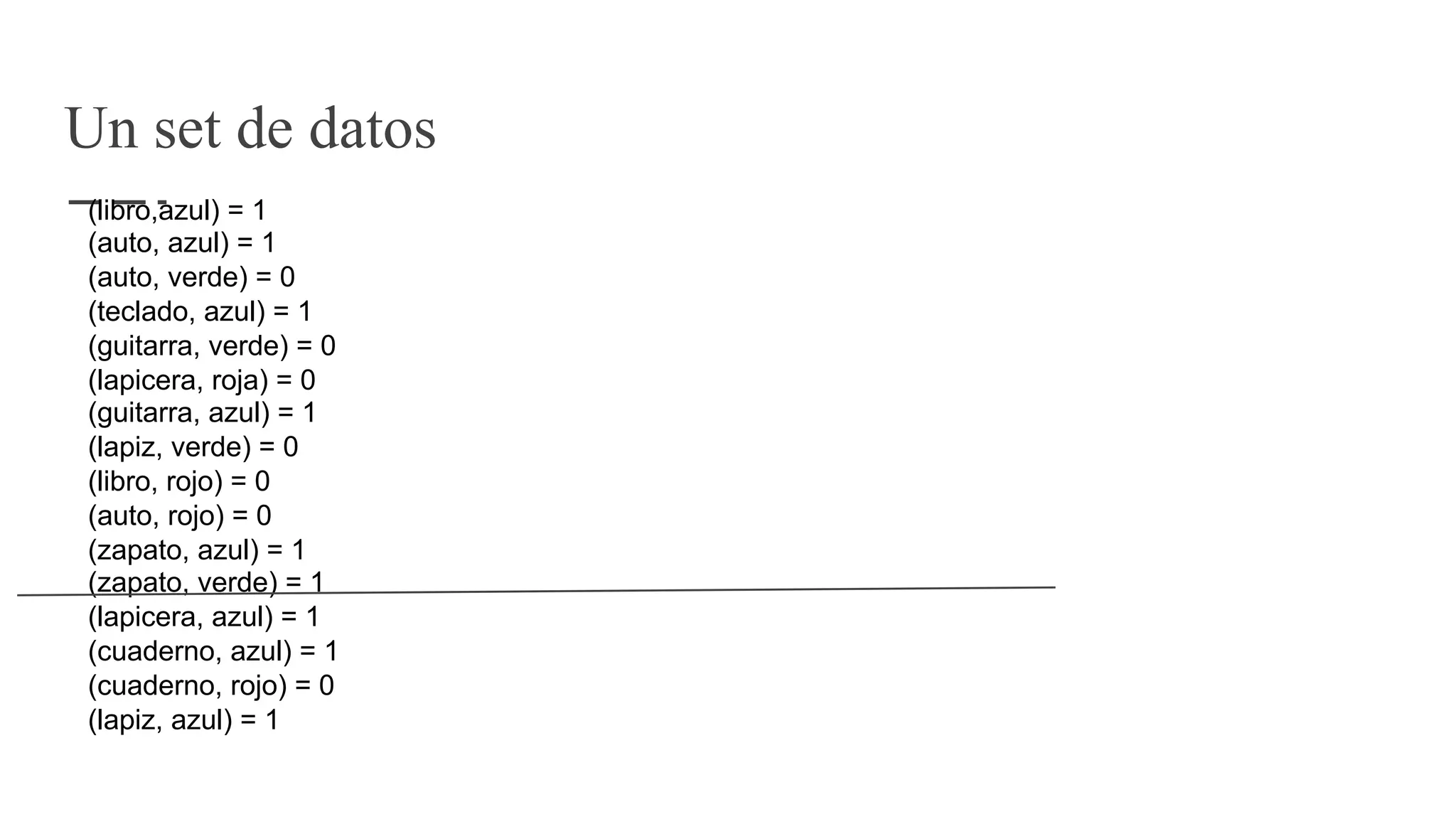 Un set de datos
(libro,azul) = 1
(auto, azul) = 1
(auto, verde) = 0
(teclado, azul) = 1
(guitarra, verde) = 0
(lapicera, roja) = 0
(guitarra, azul) = 1
(lapiz, verde) = 0
(libro, rojo) = 0
(auto, rojo) = 0
(zapato, azul) = 1
(zapato, verde) = 1
(lapicera, azul) = 1
(cuaderno, azul) = 1
(cuaderno, rojo) = 0
(lapiz, azul) = 1
 