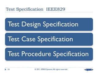 Testing artifacts test cases | PDF