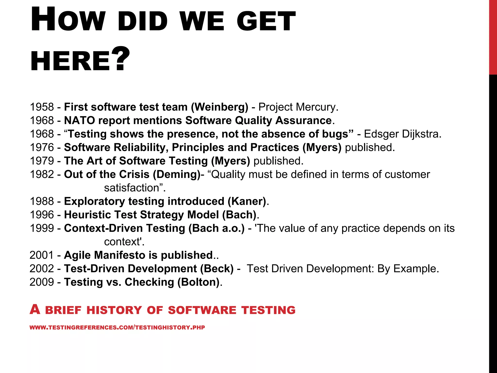 HOW DID WE GET
HERE?
1958 - First software test team (Weinberg) - Project Mercury.
1968 - NATO report mentions Software Quality Assurance.
1968 - “Testing shows the presence, not the absence of bugs” - Edsger Dijkstra.
1976 - Software Reliability, Principles and Practices (Myers) published.
1979 - The Art of Software Testing (Myers) published.
1982 - Out of the Crisis (Deming)- “Quality must be defined in terms of customer
satisfaction”.
1988 - Exploratory testing introduced (Kaner).
1996 - Heuristic Test Strategy Model (Bach).
1999 - Context-Driven Testing (Bach a.o.) - 'The value of any practice depends on its
context'.
2001 - Agile Manifesto is published..
2002 - Test-Driven Development (Beck) - Test Driven Development: By Example.
2009 - Testing vs. Checking (Bolton).
A BRIEF HISTORY OF SOFTWARE TESTING
WWW.TESTINGREFERENCES.COM/TESTINGHISTORY.PHP
 