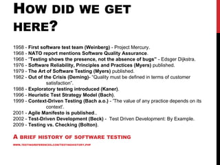 HOW DID WE GET
HERE?
1958 - First software test team (Weinberg) - Project Mercury.
1968 - NATO report mentions Software Qu...