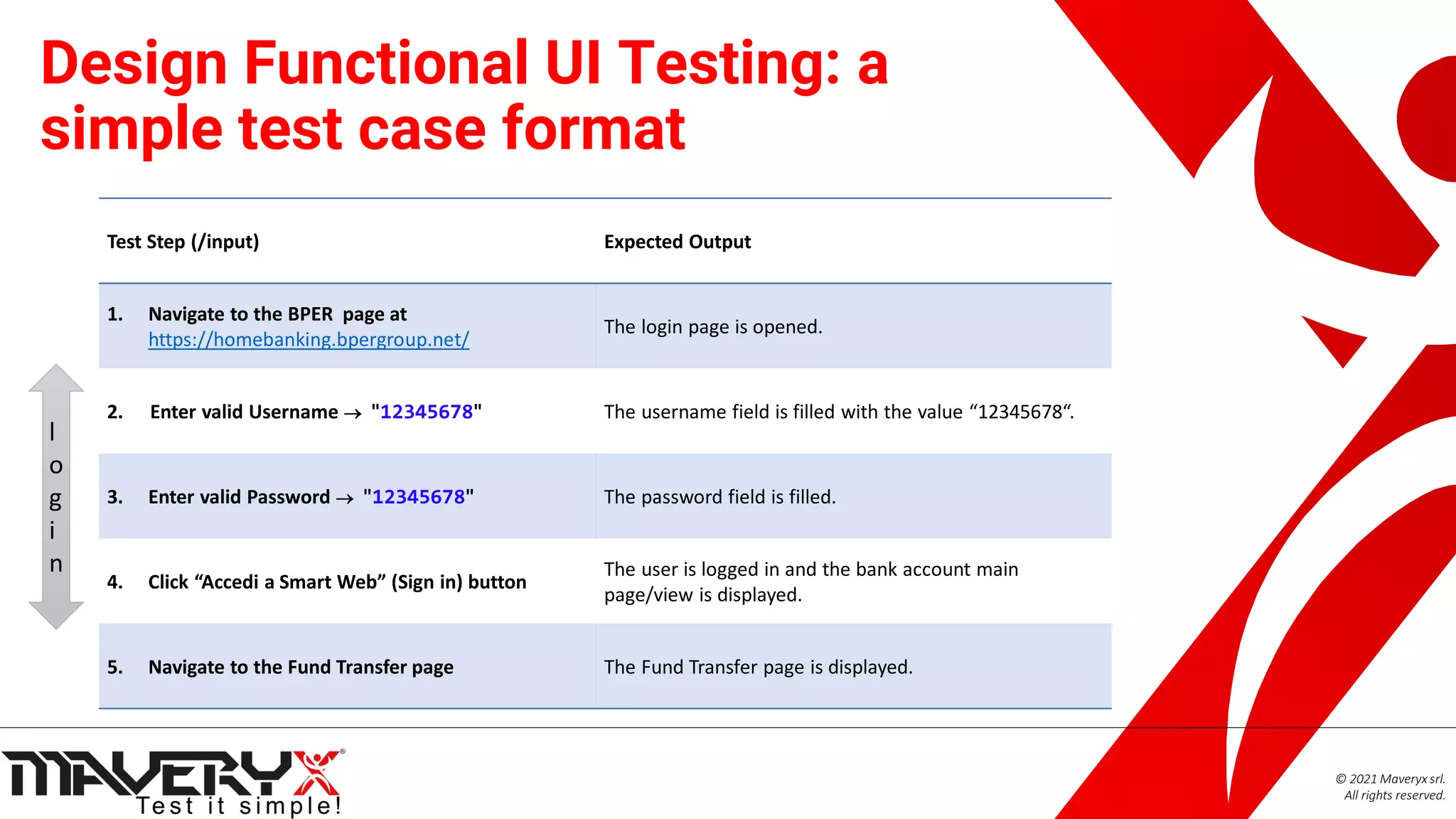 Testing Banking Applications. Here is a practical example | PPT