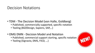 Decision Notations
• TDM - The Decision Model (von Halle, Goldberg)
• Published, commercially supported, specific notation
• Tooling (BiZZDesign, Sapiens, SAP,…)
• OMG DMN - Decision Model and Notation
• Published, commercial support starting, specific notation
• Tooling (Signavio, DMS, FICO, …)
 