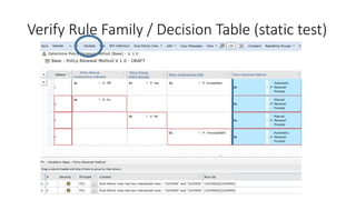 Verify Rule Family / Decision Table (static test)
 