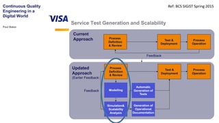Ref: BCS SIGiST Spring 2015
 