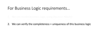 For Business Logic requirements…
1. We can model business logic using Decision Models
2. We can verify the completeness + uniqueness of this business logic
 
