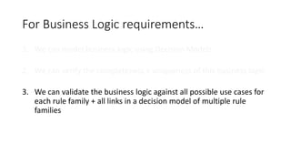 For Business Logic requirements…
1. We can model business logic using Decision Models
2. We can verify the completeness + uniqueness of this business logic
3. We can validate the business logic against all possible use cases for
each rule family + all links in a decision model of multiple rule
families
 