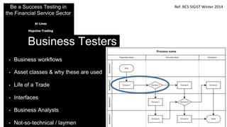 Ref: BCS SIGiST Winter 2014
 