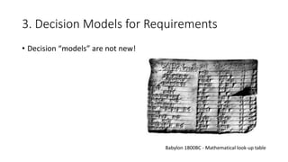 3. Decision Models for Requirements
• Decision “models” are not new!
Babylon 1800BC - Mathematical look-up table
 