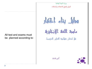 All test and exams must
be planned according to:
 