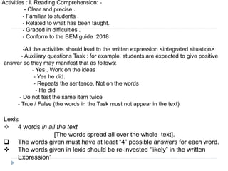Activities : I. Reading Comprehension: ‐
- Clear and precise .
‐ Familiar to students .
‐ Related to what has been taught.
‐ Graded in difficulties .
‐ Conform to the BEM guide 2018
-All the activities should lead to the written expression <integrated situation>
‐ Auxiliary questions Task : for example, students are expected to give positive
answer so they may manifest that as follows:
‐ Yes . Work on the ideas
‐ Yes he did.
‐ Repeats the sentence. Not on the words
‐ He did
‐ Do not test the same item twice
‐ True / False (the words in the Task must not appear in the text)
Lexis
 4 words in all the text
[The words spread all over the whole text].
 The words given must have at least “4” possible answers for each word.
 The words given in lexis should be re-invested “likely” in the written
Expression”
 