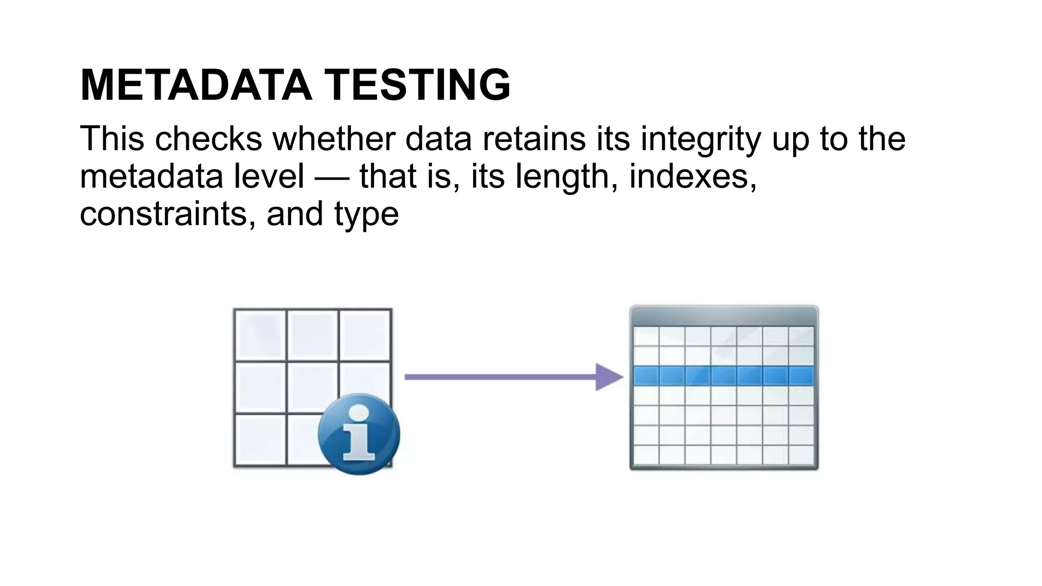 METADATA TESTING
This checks whether data retains its integrity up to the
metadata level — that is, its length, indexes,
constraints, and type
 