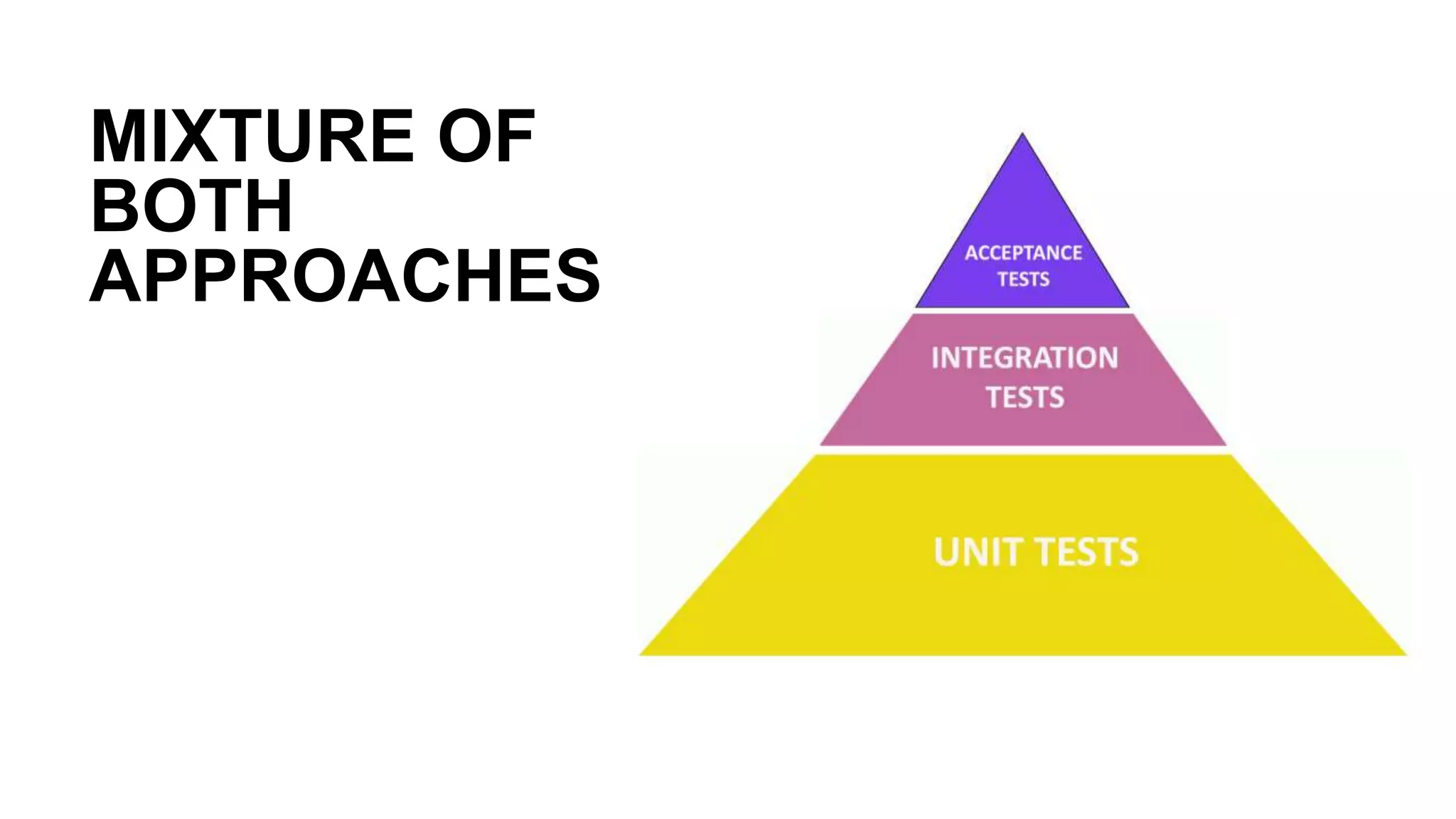 MIXTURE OF
BOTH
APPROACHES
 